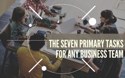The Seven Primary Tasks For Any Kern County Business Team