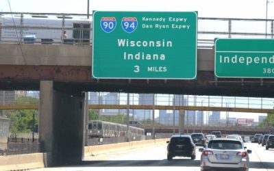 KPI Setting in 2025 for Boosting Your Kern County Business